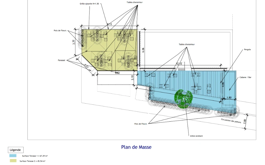 Vue graphique du projet