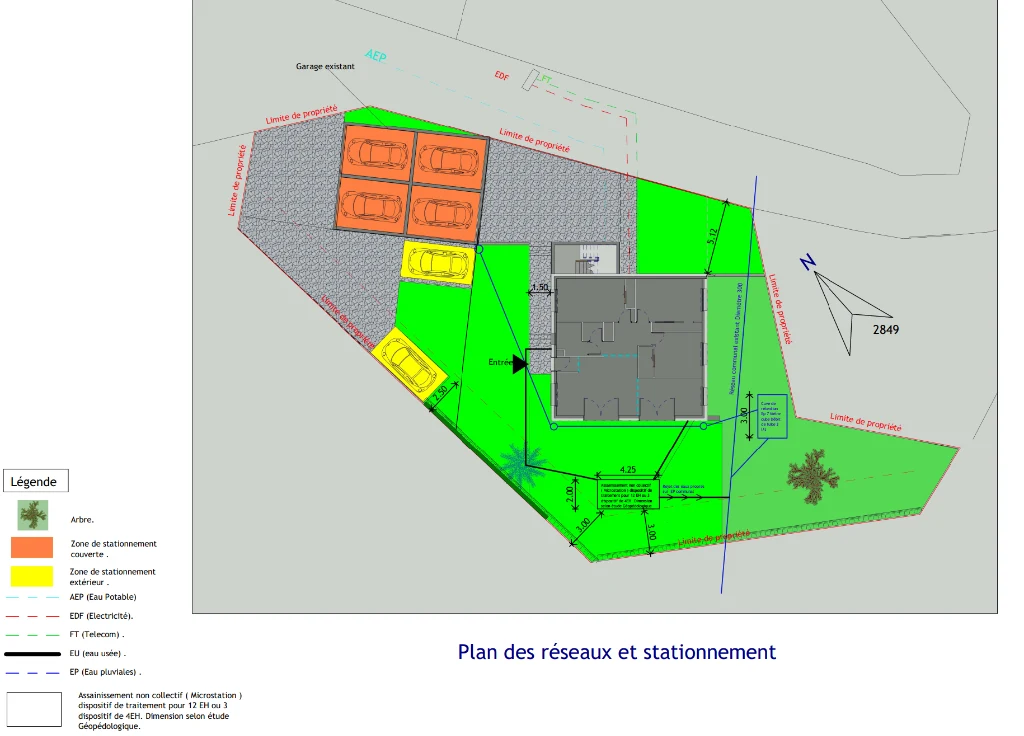 Vue graphique du projet