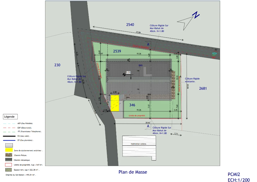 Vue graphique du projet
