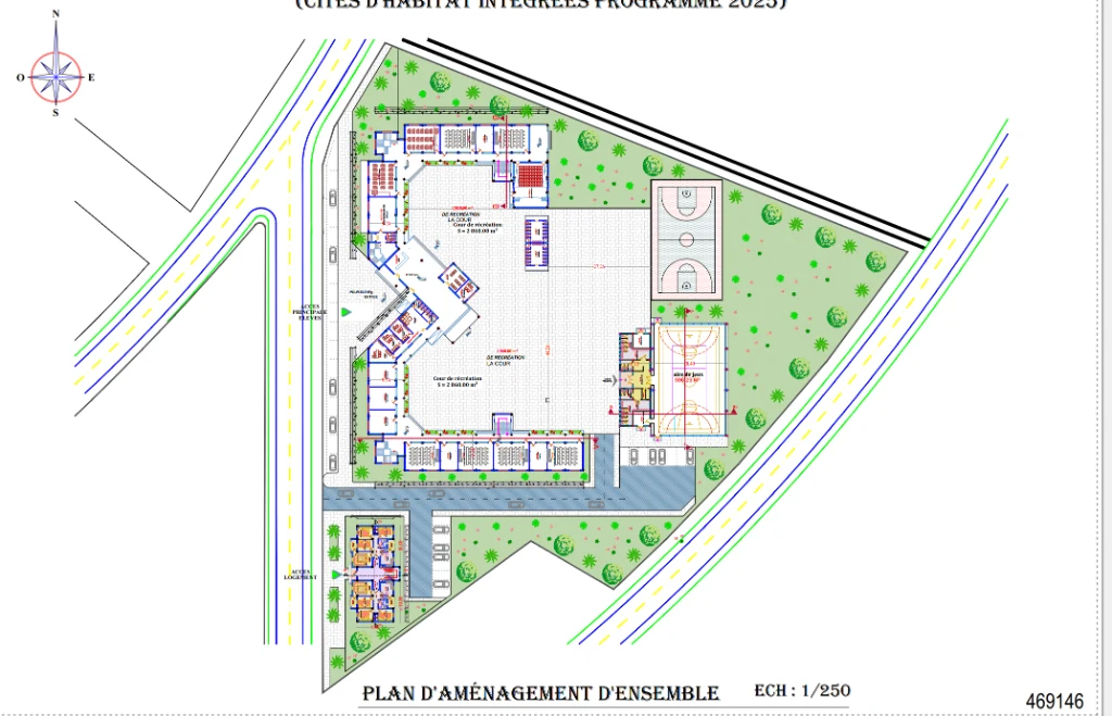 Vue graphique du projet