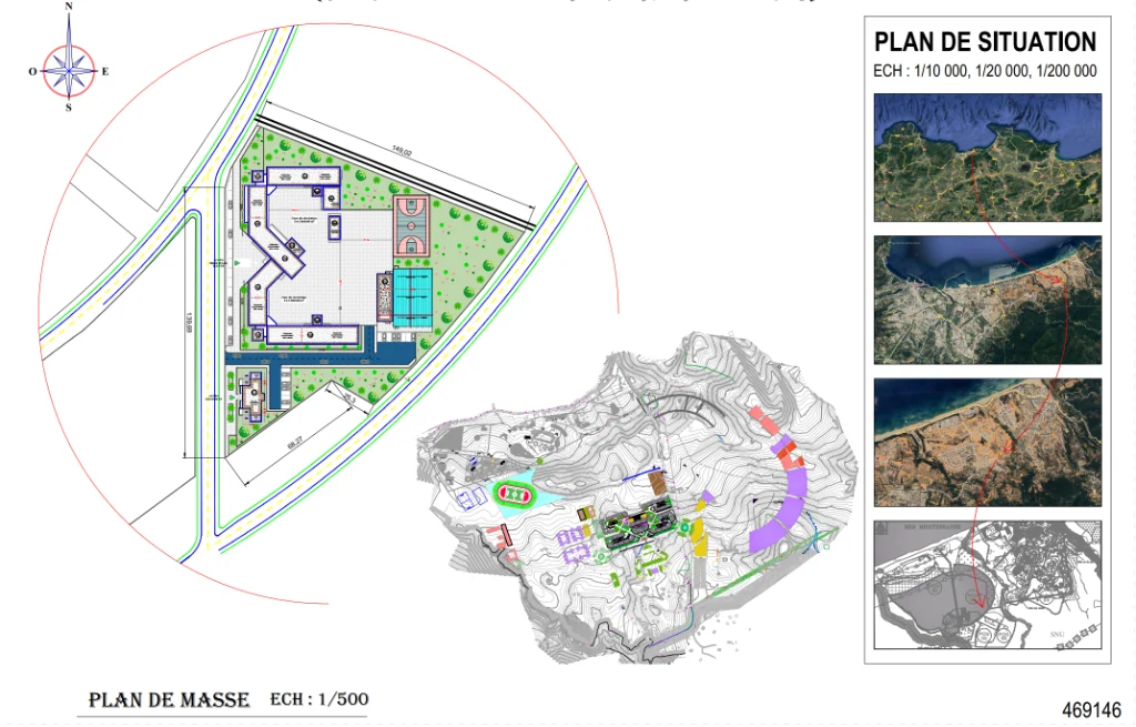 Vue graphique du projet