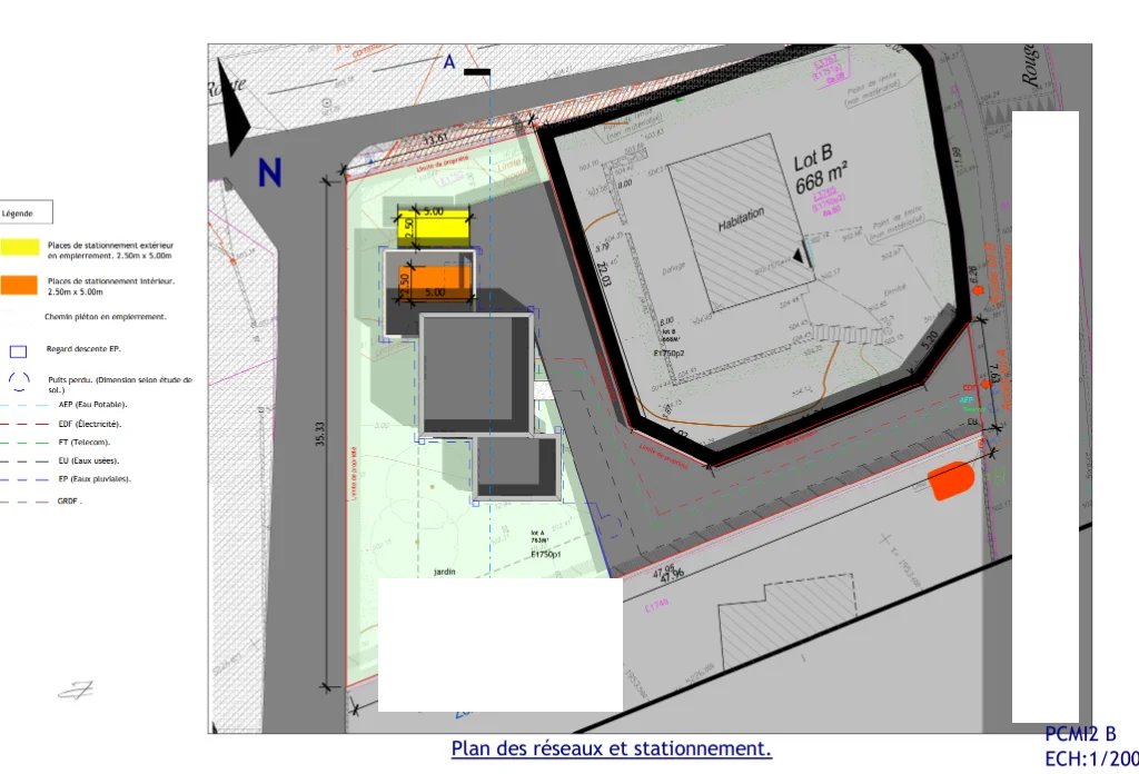 Vue graphique du projet