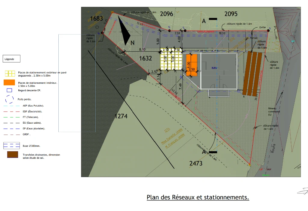 Vue graphique du projet
