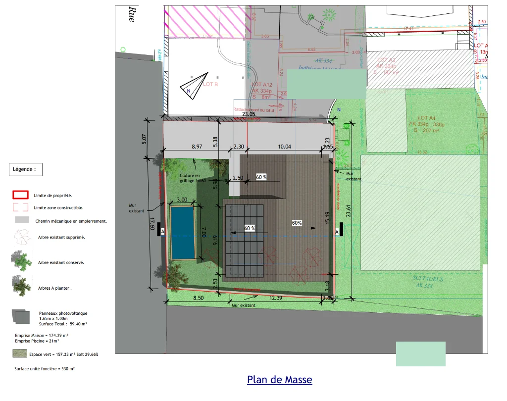 Vue graphique du projet