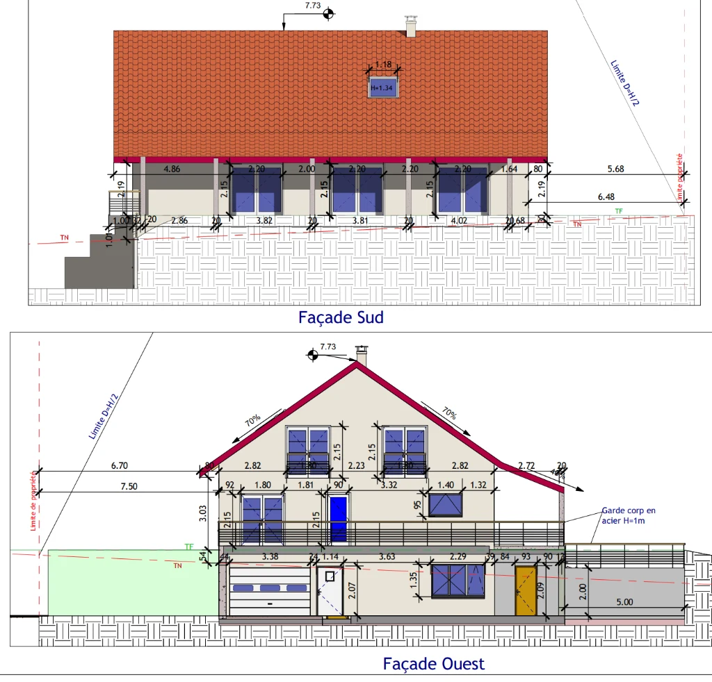 Vue graphique du projet