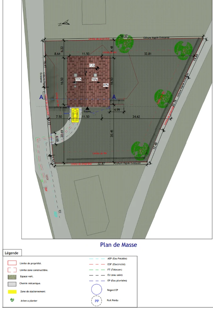 Vue graphique du projet